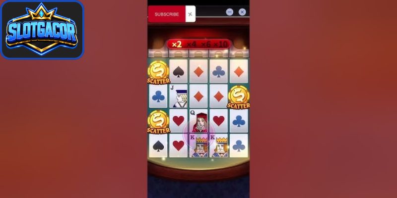 Fungsi-fungsi penting ditampilkan pada dial